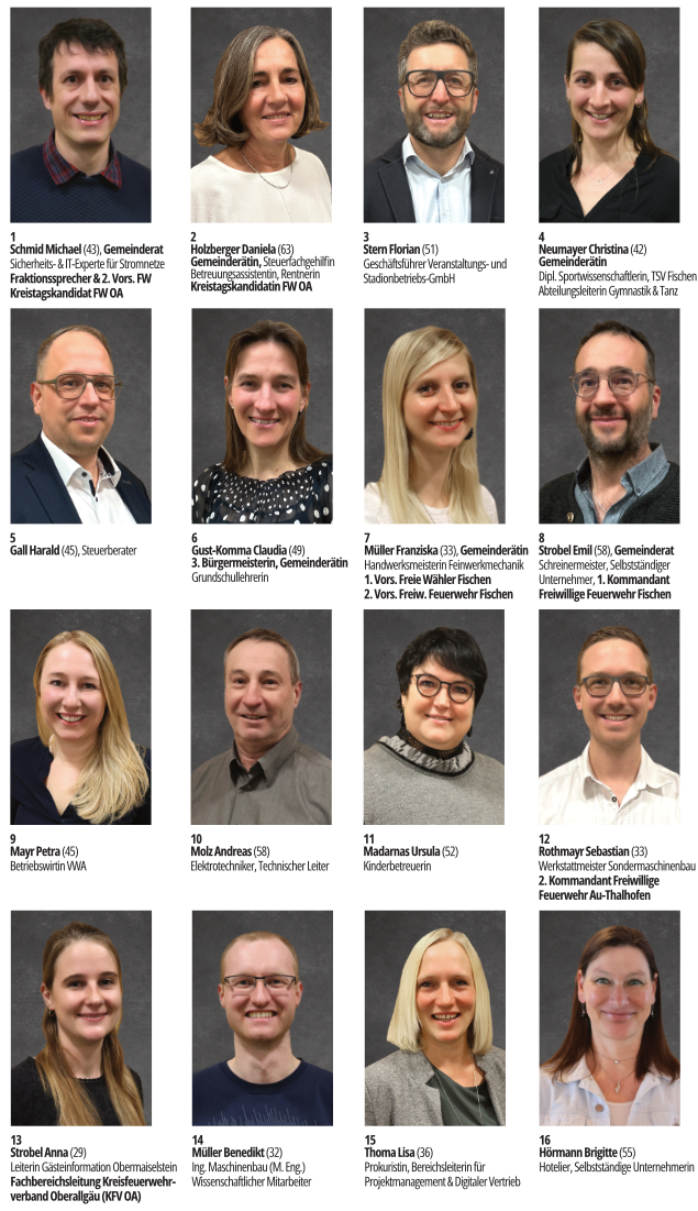Kandidatenliste der FW Fischen für die Kommunalwahl 2026 des Gemeinderats Fischen im Allgäu.
